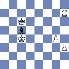 Nguyen Duc Hoa - Palencia (Bhubaneswar IND, 2026)