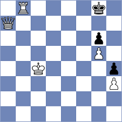 Svetushkin - Boesch (Playchess.com INT, 2004)