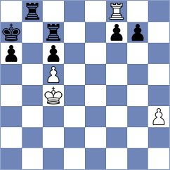 Gaal - Wu (chess.com INT, 2025)