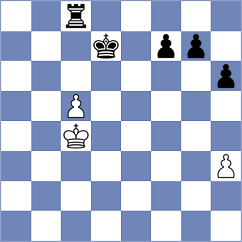 Milosevic - Gusic (Neum, 2011)