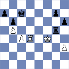 Nischler - Schoeffler (Merano, 2002)