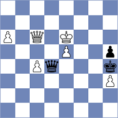 Svane - Lewtak (chess.com INT, 2024)