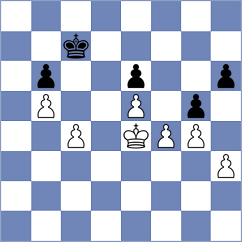 Kang - Lauridsen (Chess.com INT, 2020)