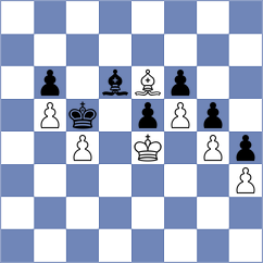 Mamedjarova - Kunz (chess.com INT, 2025)