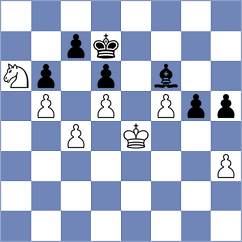 Garber - Jones (Chennai IND, 2022)