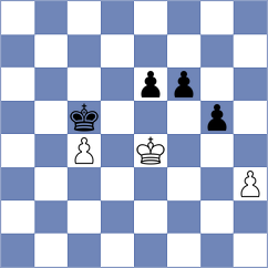 Gutierrez - Fusco (Buenos Aires, 2002)