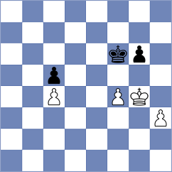 Sydykov - Kravtsiv (chess.com INT, 2025)