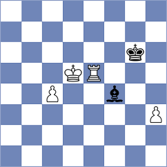 Sawlin - Spiric (Chess.com INT, 2021)