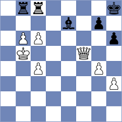 Rabin - Da Silva (chess.com INT, 2025)