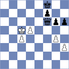 Mihaylov - Fridman (Varna, 2013)
