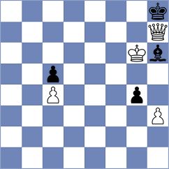 Sadykov - Suleymanli (chess.com INT, 2023)