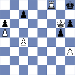 Zeinali Kermani - Ghanati (Chess.com INT, 2021)
