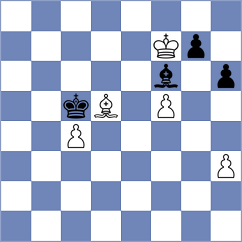 Zavgorodniy - Perossa (chess.com INT, 2024)