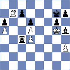 Darini - Ismagilov (chess.com INT, 2023)