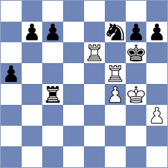 Kozak - Namitbir (chess.com INT, 2025)