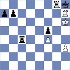 Shimanov - Andreikin (Chess.com INT, 2021)