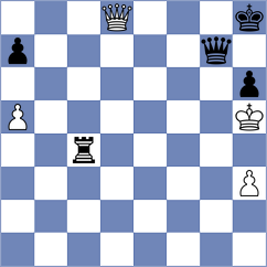 Szpar - Salem (chess.com INT, 2024)