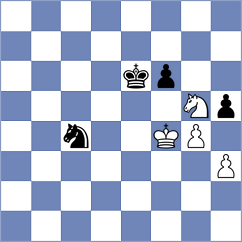 Bidkova - Zhmailo (Kiev, 2002)