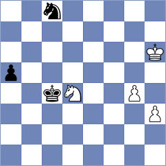 Deviprasath - Carbone (chess.com INT, 2022)