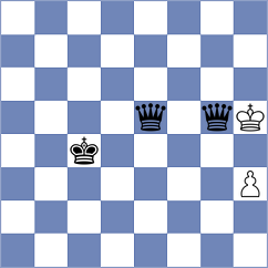 Kazmin - Tilahun (chess.com INT, 2024)