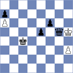 Adamczyk - Bober (Orlova, 2011)