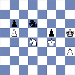 Kalinic - Buzganovic (Belgrade, 2007)