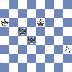 Sakun - Harriott (chess.com INT, 2024)