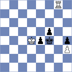 Abdsattar - De Souza (chess.com INT, 2025)