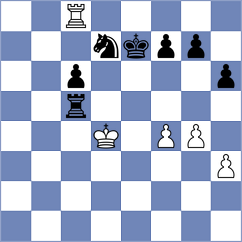 Zhizmer - Camacho (chess.com INT, 2025)