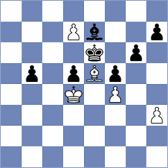 Adla - Timofeev (chess.com INT, 2022)