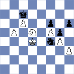 Chen - Du (Hohhot CHN, 2024)