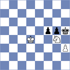 Dimitrov - Katz (Calvi, 2004)