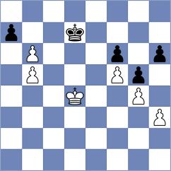 Gruenwald - Lange (Willingen, 2004)