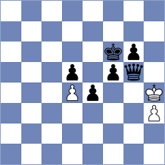Bucci - Kharitonov (chess.com INT, 2025)