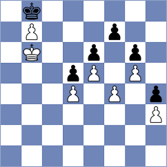 Sarkar - Qi (chess.com INT, 2025)