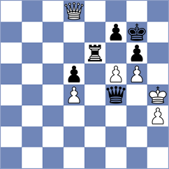 Rajmohan - Cieslak (chess.com INT, 2023)