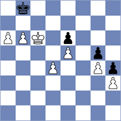 Le - Rustemov (chess.com INT, 2025)