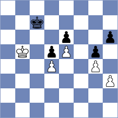 Vakhania - Kohler (chess.com INT, 2022)