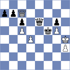 Storey - Cuevas Araya (chess.com INT, 2024)