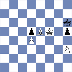 Waldhausen Gordon - Skatchkov (chess.com INT, 2023)