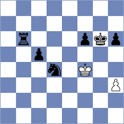 Gyurjinyan - Leiva (chess.com INT, 2025)
