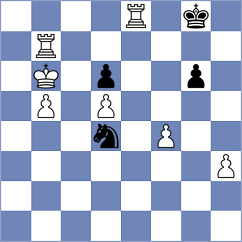 Smieszek - Gavarrete (chess.com INT, 2025)