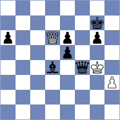 Sjugirov - Donchenko (chess.com INT, 2025)