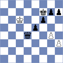 Mueller - Bacakova (Willingen, 2021)