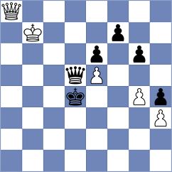 Shakirov - Romero Ruscalleda (chess.com INT, 2024)