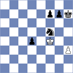 Arabidze - Rustemov (chess.com INT, 2021)