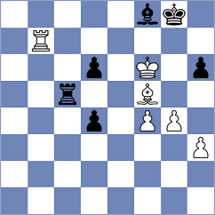 Chkhaidze - Nikolov (Pirot SRB, 2022)