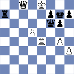Romany - Minina (chess.com INT, 2024)