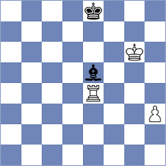 Howell - Faryma (chess.com INT, 2025)
