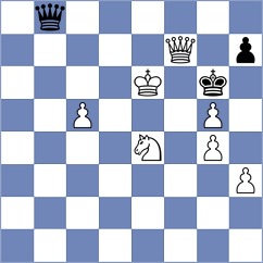 Piesik - Rakhimgaliyev (Chess.com INT, 2020)